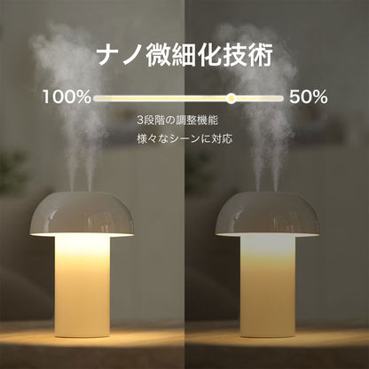 デュアルノズル噴霧