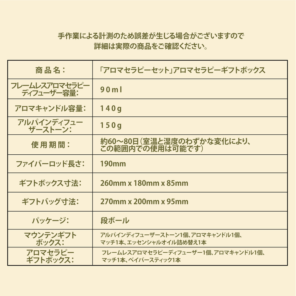 アロマキャンドルギフトセット｜エッセンシャルオイル・高級インテリア