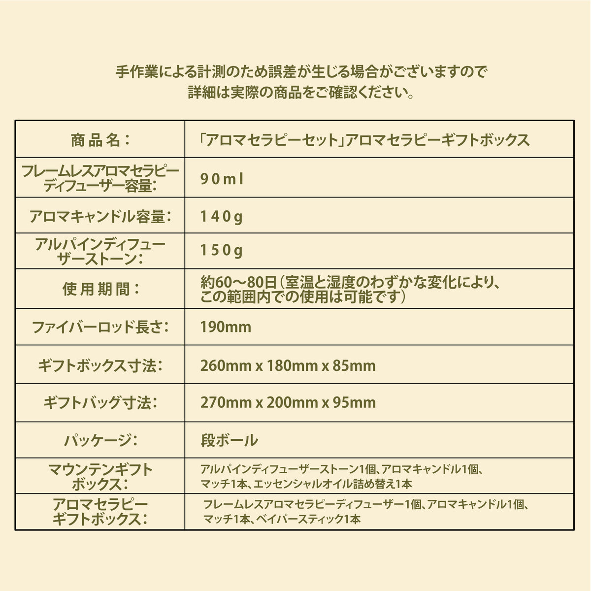 アロマキャンドルギフトセット｜エッセンシャルオイル・高級インテリア
