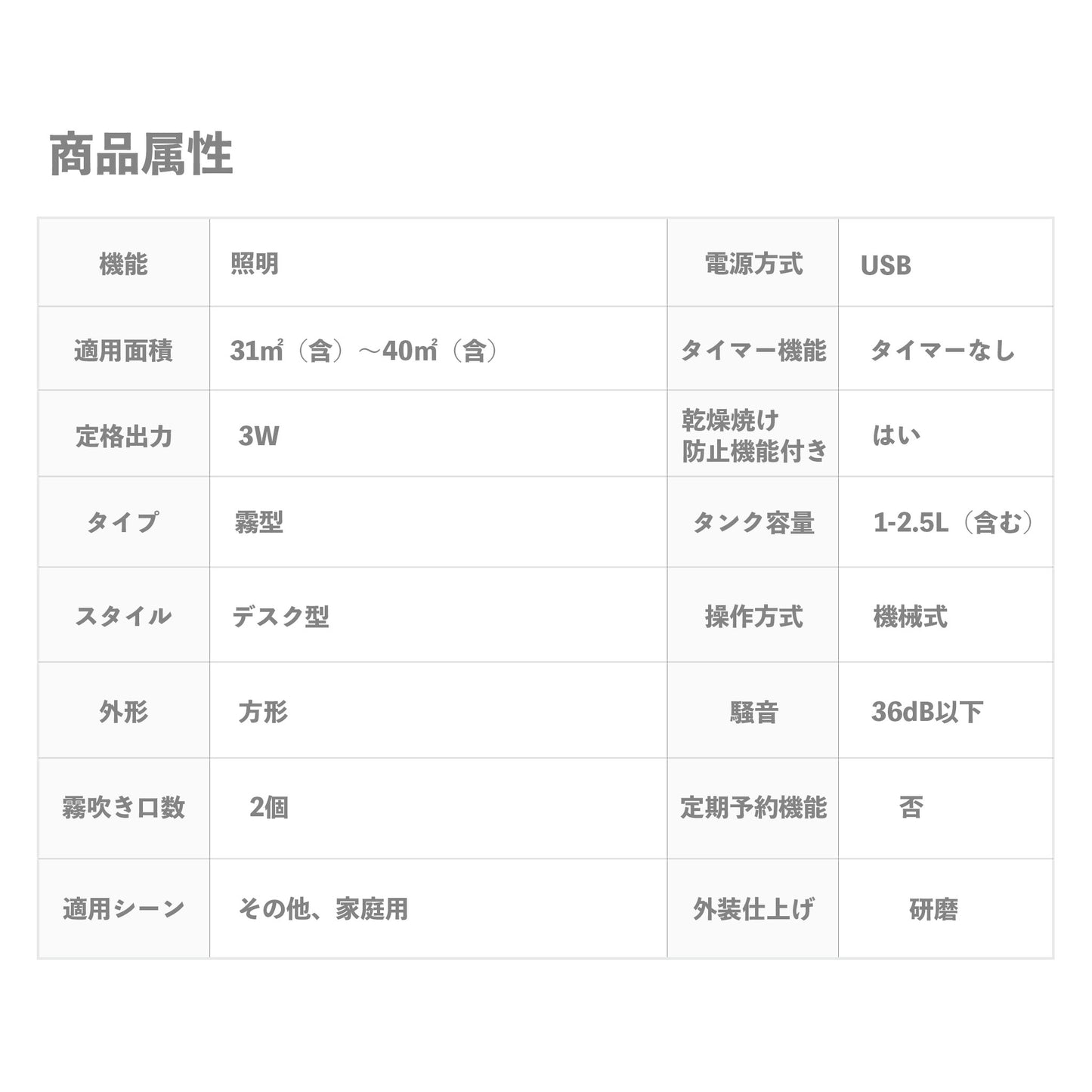 スマートAI搭載定湿度モデル 加湿器 ｜超音波式・静音・デジタル表示