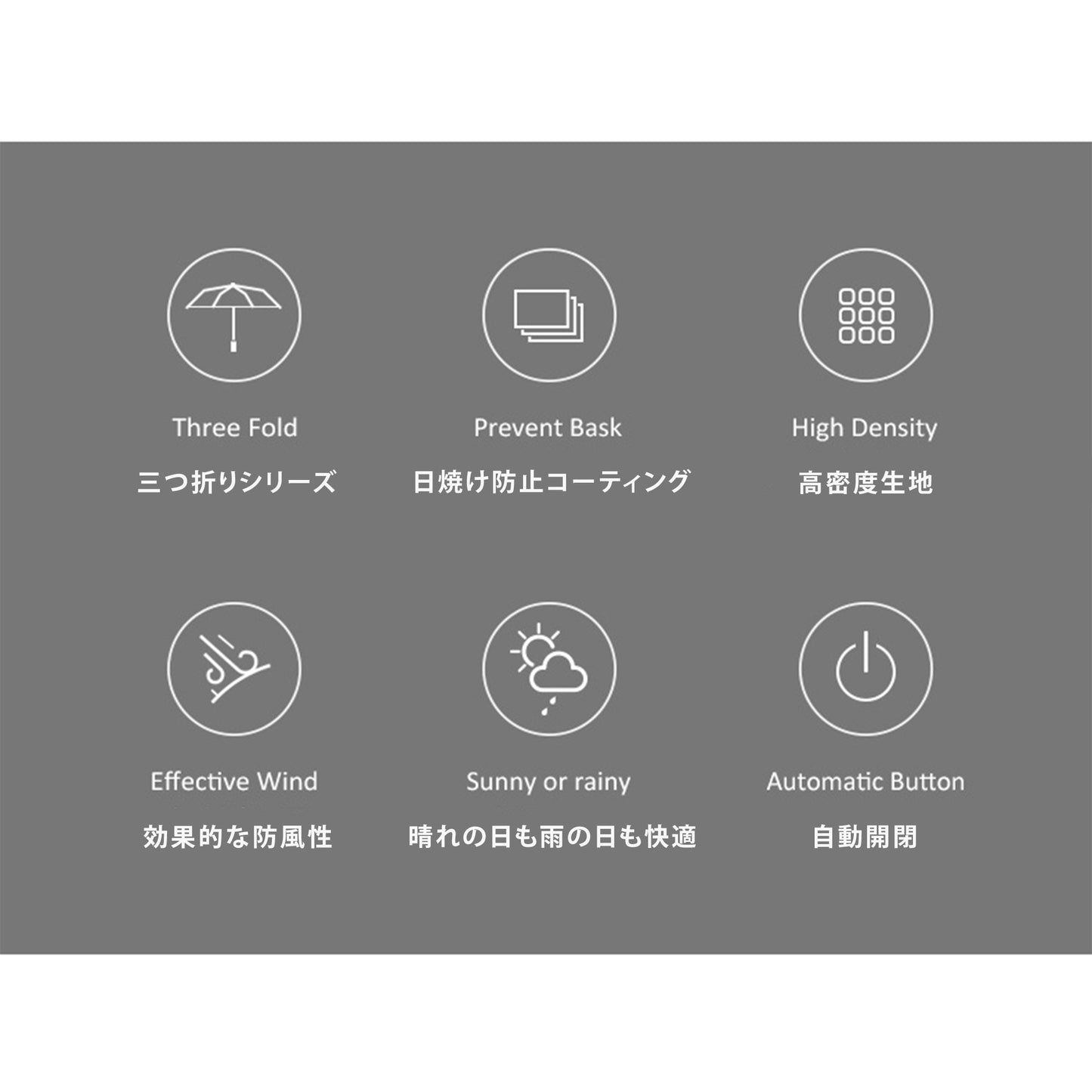 ロゴプリント傘、男女兼用全自動折りたたみ傘、黒ビニール、紫外線防止、小型で爽やか、厚みのある、晴雨兼用傘